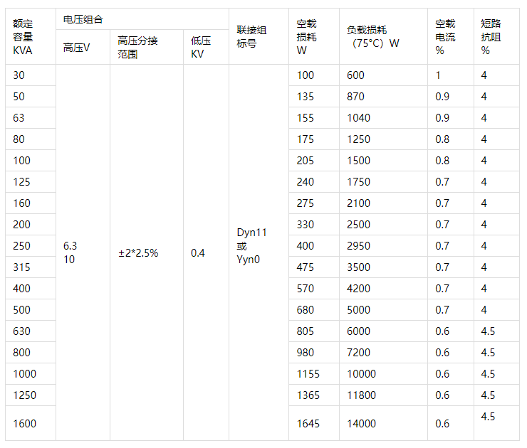 1673688096179561.png 01.png