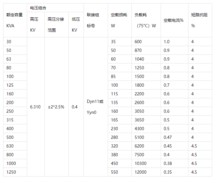 1673688402148534.png 01.png